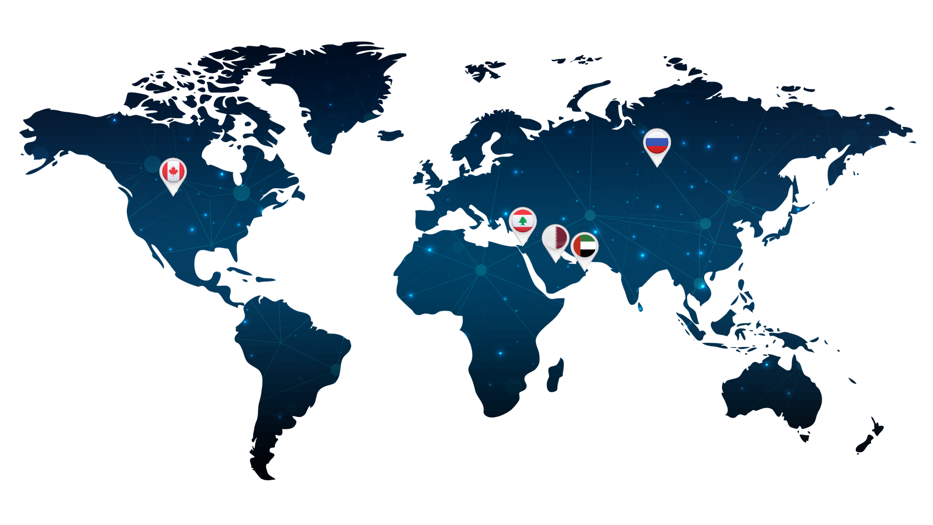 Marketing advisory services across GCC and international markets